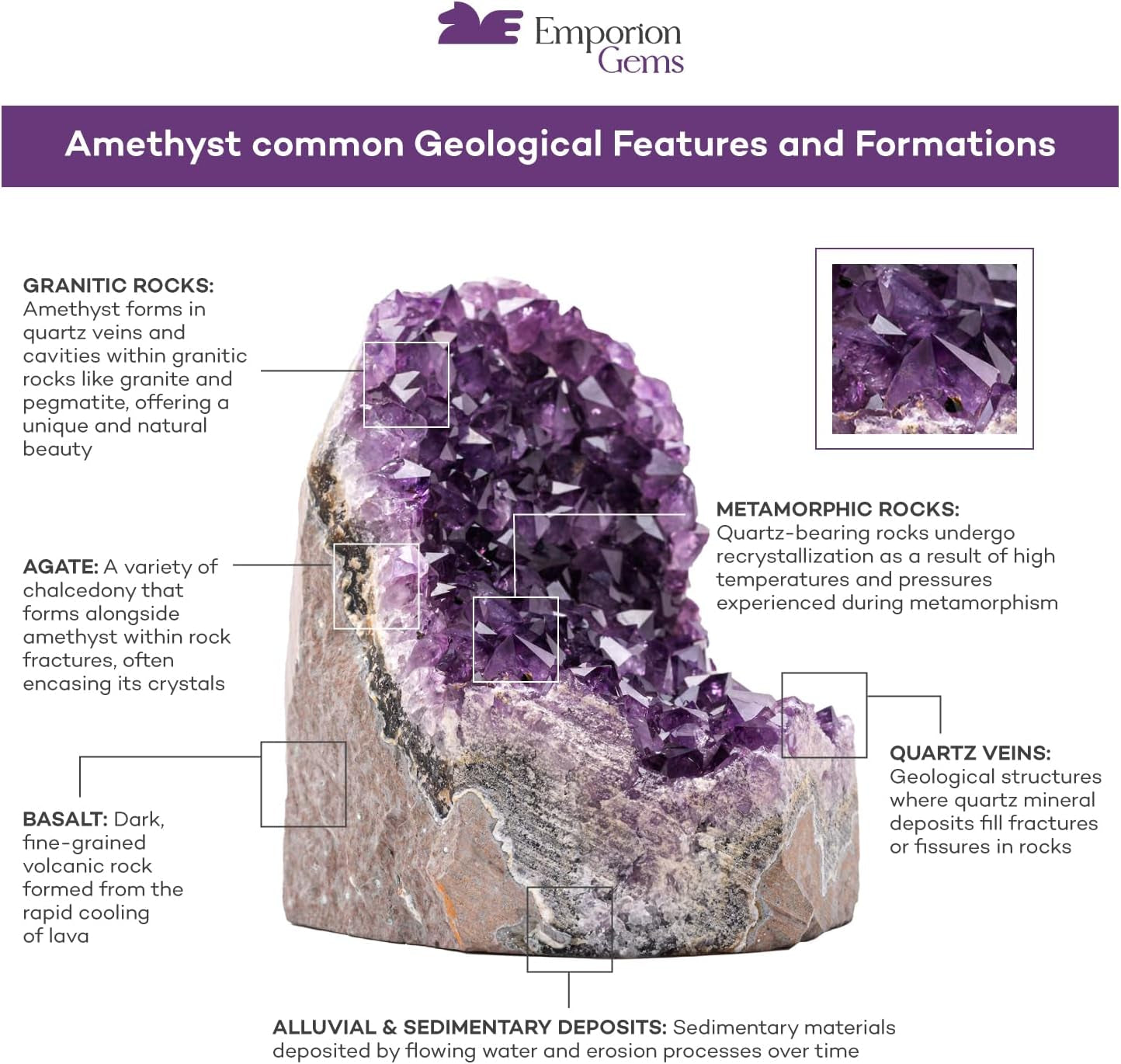 Stunning Natural Amethyst Crystal Clusters - 2 to 3 Lbs, 4" to 7" Tall, Deep Purple Geode Quartz from Uruguay